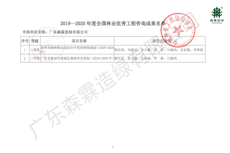 �й����ط�����(�ɷ�)���޹�˾-�ٷ���վ