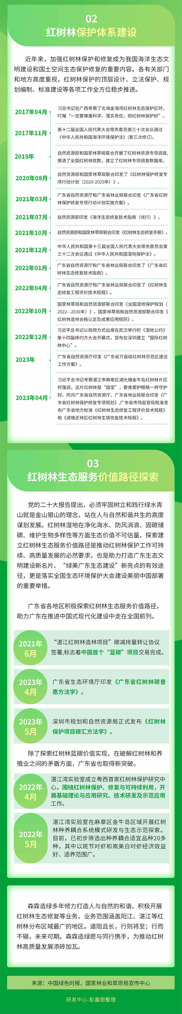 �й����ط�����(�ɷ�)���޹�˾-�ٷ���վ