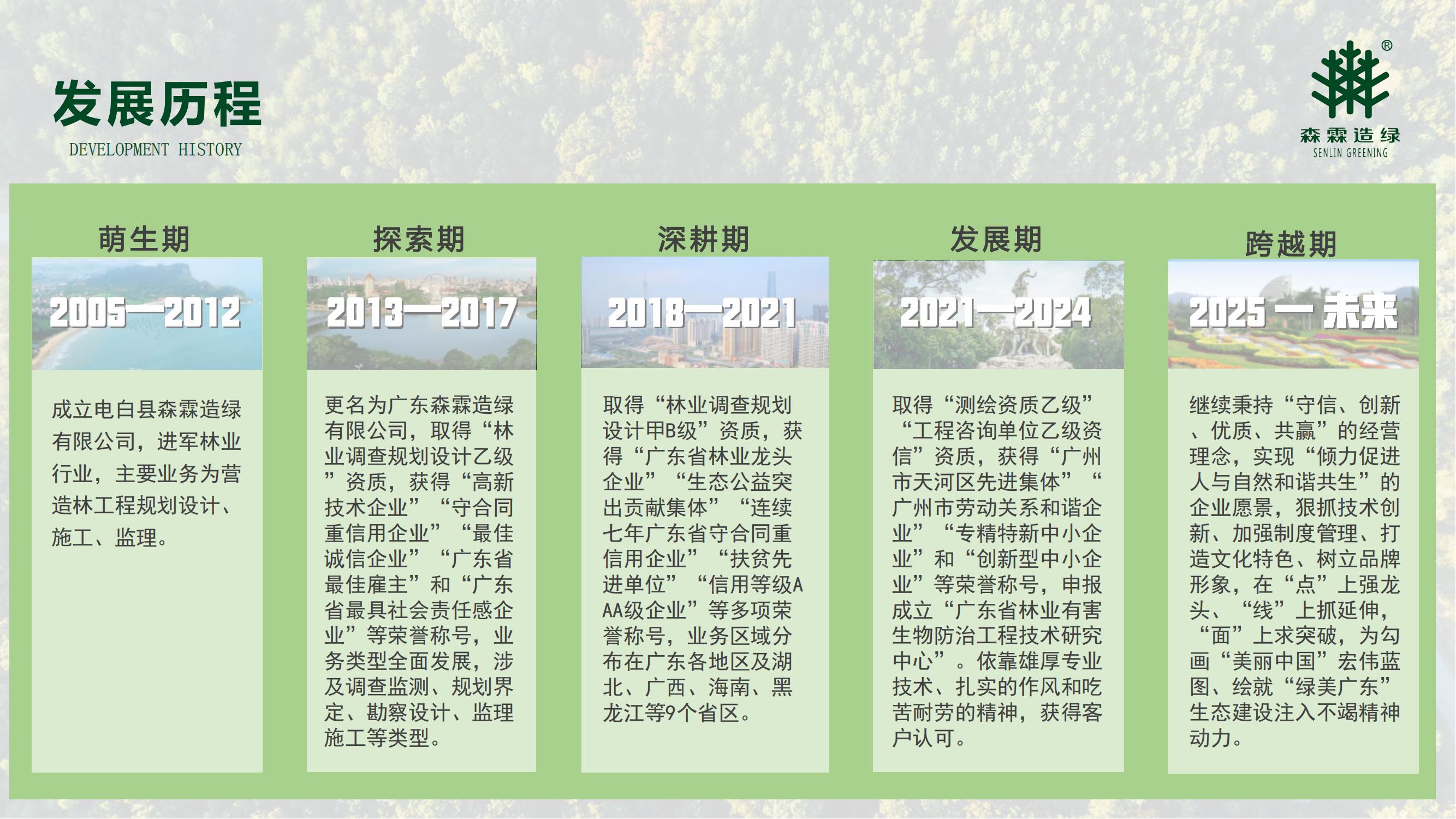 �й����ط�����(�ɷ�)���޹�˾-�ٷ���վ